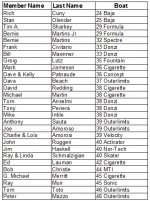 AC Boats List.jpg