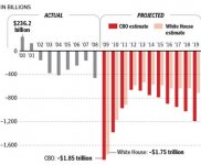 wapoobamabudget1.jpg