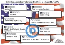 dems favorability.jpg