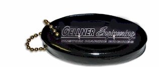 gellnerkey.jpg