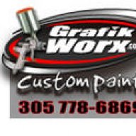 Grafikworx